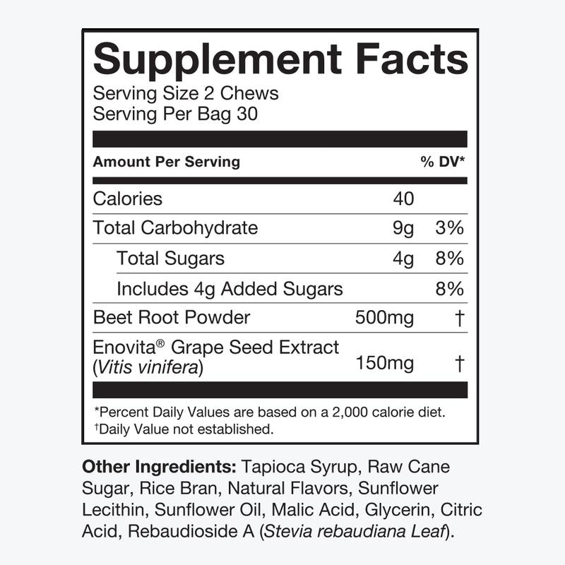 Blood Pressure Chews