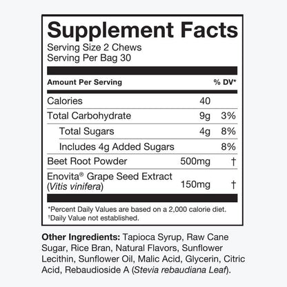 Blood Pressure Chews